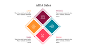 300318-aida-sales-11