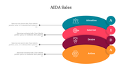 300318-aida-sales-14