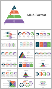 Easy To Use AIDA Format PowerPoint And Google Slides