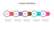 300325-creative-timelines-02