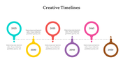 300325-creative-timelines-03