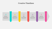 300325-creative-timelines-04