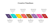 300325-creative-timelines-08