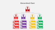 300326-hierarchical-chart-03