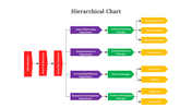 300326-hierarchical-chart-09