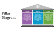 Set of slides showing pillar diagrams with different designs, icons and color-coded steps.