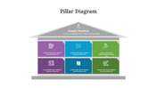 300327-pillar-diagram-06