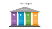 300327-pillar-diagram-07