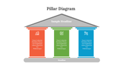 300327-pillar-diagram-09