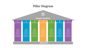 300327-pillar-diagram-10