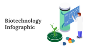 300330-biotechnology-infographic-01