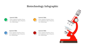 300330-biotechnology-infographic-02