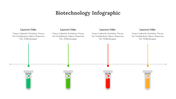 300330-biotechnology-infographic-03