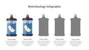 300330-biotechnology-infographic-06