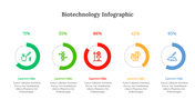 300330-biotechnology-infographic-07