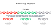 300330-biotechnology-infographic-08