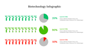 300330-biotechnology-infographic-09