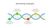 300330-biotechnology-infographic-11