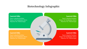 300330-biotechnology-infographic-13