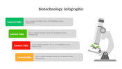 300330-biotechnology-infographic-15