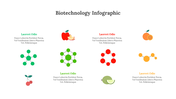 300330-biotechnology-infographic-16