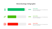 300330-biotechnology-infographic-17