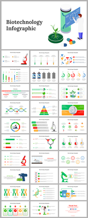 Biotechnology Infographic PowerPoint And Google Slides