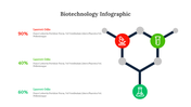 300330-biotechnology-infographic-18