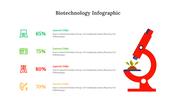 300330-biotechnology-infographic-20