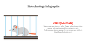 300330-biotechnology-infographic-21