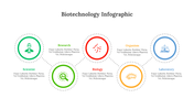 300330-biotechnology-infographic-22