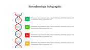 300330-biotechnology-infographic-24