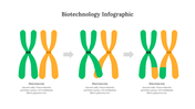 300330-biotechnology-infographic-26