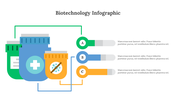 300330-biotechnology-infographic-28