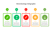 300330-biotechnology-infographic-29