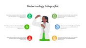 300330-biotechnology-infographic-30