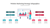 300331-website-marketing-strategy-infographics-03