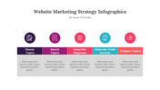 300331-website-marketing-strategy-infographics-07