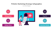 300331-website-marketing-strategy-infographics-08