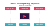 300331-website-marketing-strategy-infographics-09