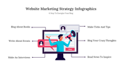 300331-website-marketing-strategy-infographics-12