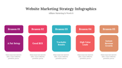 300331-website-marketing-strategy-infographics-14