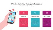 300331-website-marketing-strategy-infographics-15