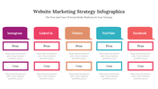 300331-website-marketing-strategy-infographics-16