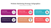 300331-website-marketing-strategy-infographics-17