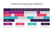 300331-website-marketing-strategy-infographics-18