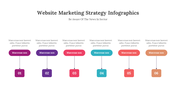 300331-website-marketing-strategy-infographics-21