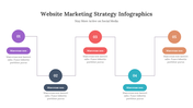 300331-website-marketing-strategy-infographics-22