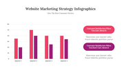 300331-website-marketing-strategy-infographics-23