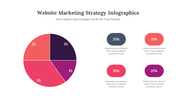 300331-website-marketing-strategy-infographics-25